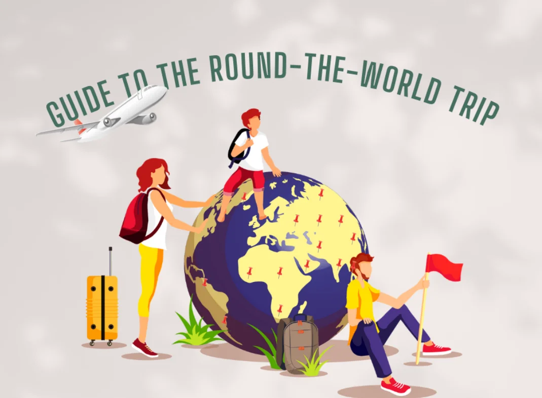 guide to the around the world trip - easyworld travels 1