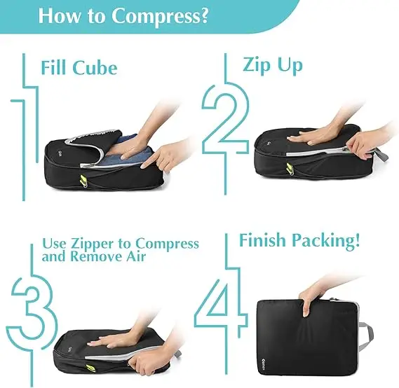 Gonex Compression Packing Cubes