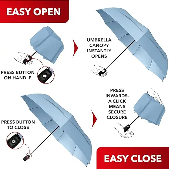Repel Umbrella Windproof Travel